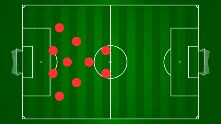 4-3-1-2 Soccer Formation: Tactics, Strengths, And Weaknesses