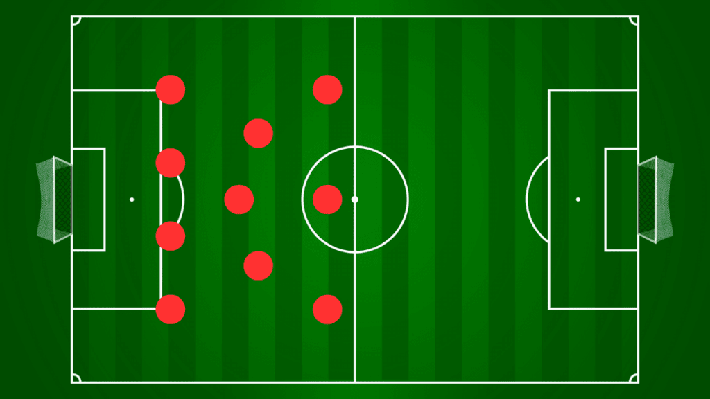 4312 Formation Tactics, Strengths, and Weaknesses