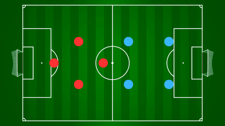 5v5 Soccer Formations: Tactics, Strengths, And Weaknesses