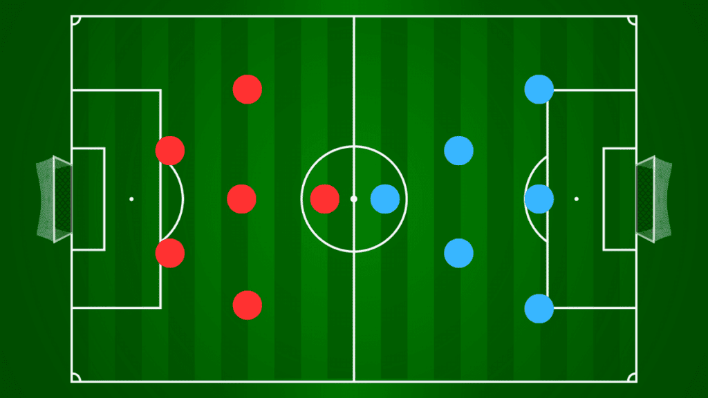 8v8 Soccer Formations Tactics, Strengths, And Weaknesses