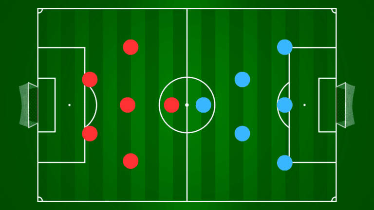 7v7 Soccer Formations: Tactics, Strengths, And Weaknesses